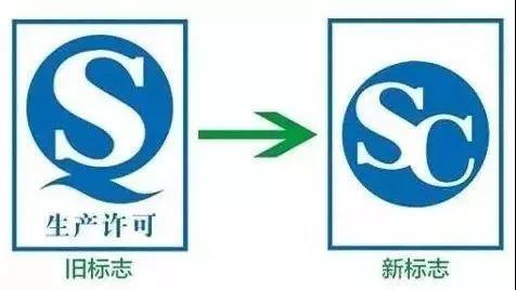 在10月1日起食品“QS”标志将改用“SC” 