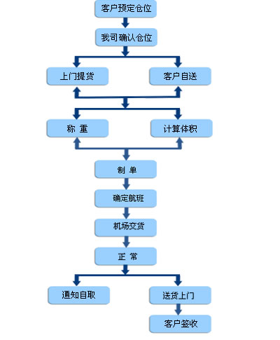 微信图片_20190107102150.jpg