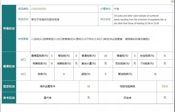 葵花籽粕进口清关注意事项_副本.jpg