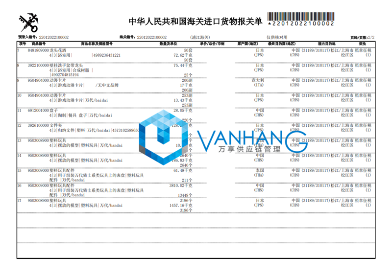 塑料玩具进口报关_副本.png