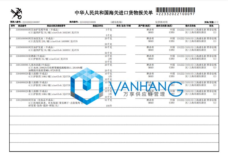 摩洛哥化妆品半成品进口报关资料