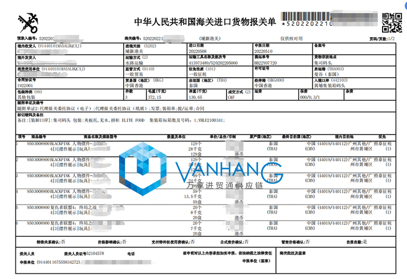 泰国摆件玩具进口报关流程